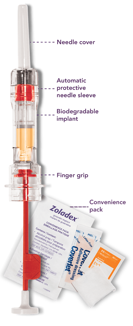 Zoladex AKA A Key Endometriosis And Breast Cancer Drug Pulled From Aussie Pharmacies
