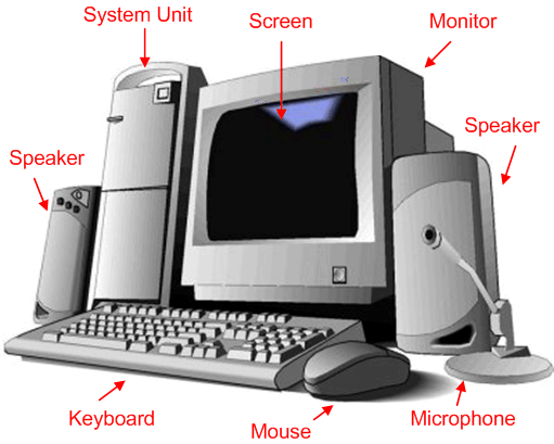3 Komponen Utama Pembangun Sistem Komputer (Hardware, Software, dan  Brainware) - Pintar Komputer