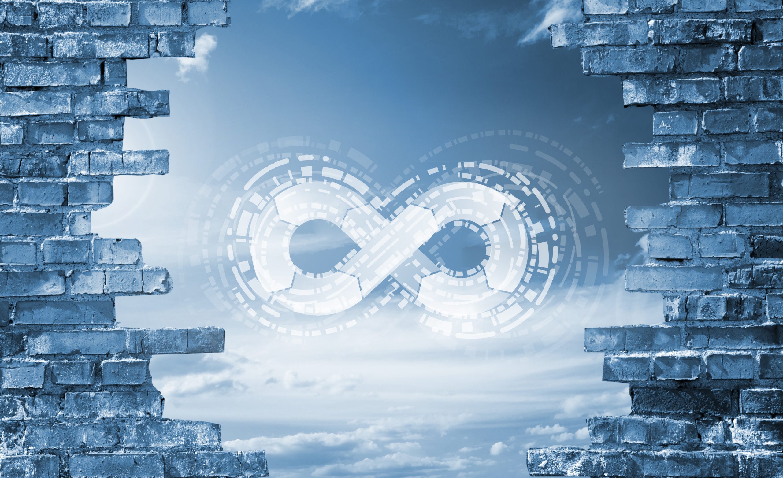 Devops In Der Porsche Informatik Porsche Informatik
