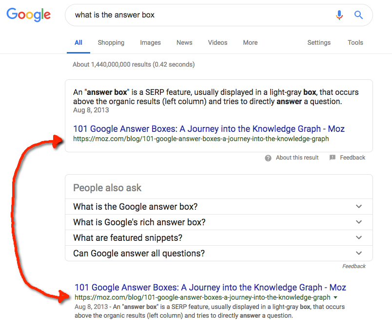 Google Jawaban Soal: Akses Cepat ke Informasi Akurat