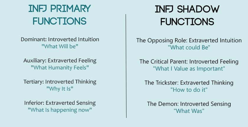 Mengenal 8 Jenis Kepribadian Introvert