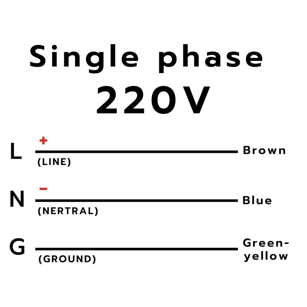5kva 5kw Single Phase Solar Kit 2024 5kva 5kw Single Phase Solar Kit 2024
