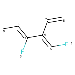 Rdkit Cookbook The Rdkit 2021 03 1 Documentation