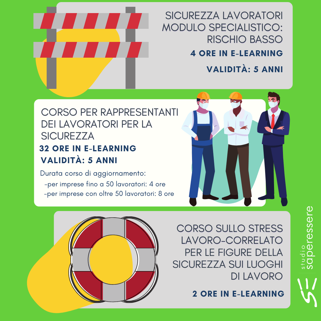 Sicurezza Sul Lavoro - Saperessere