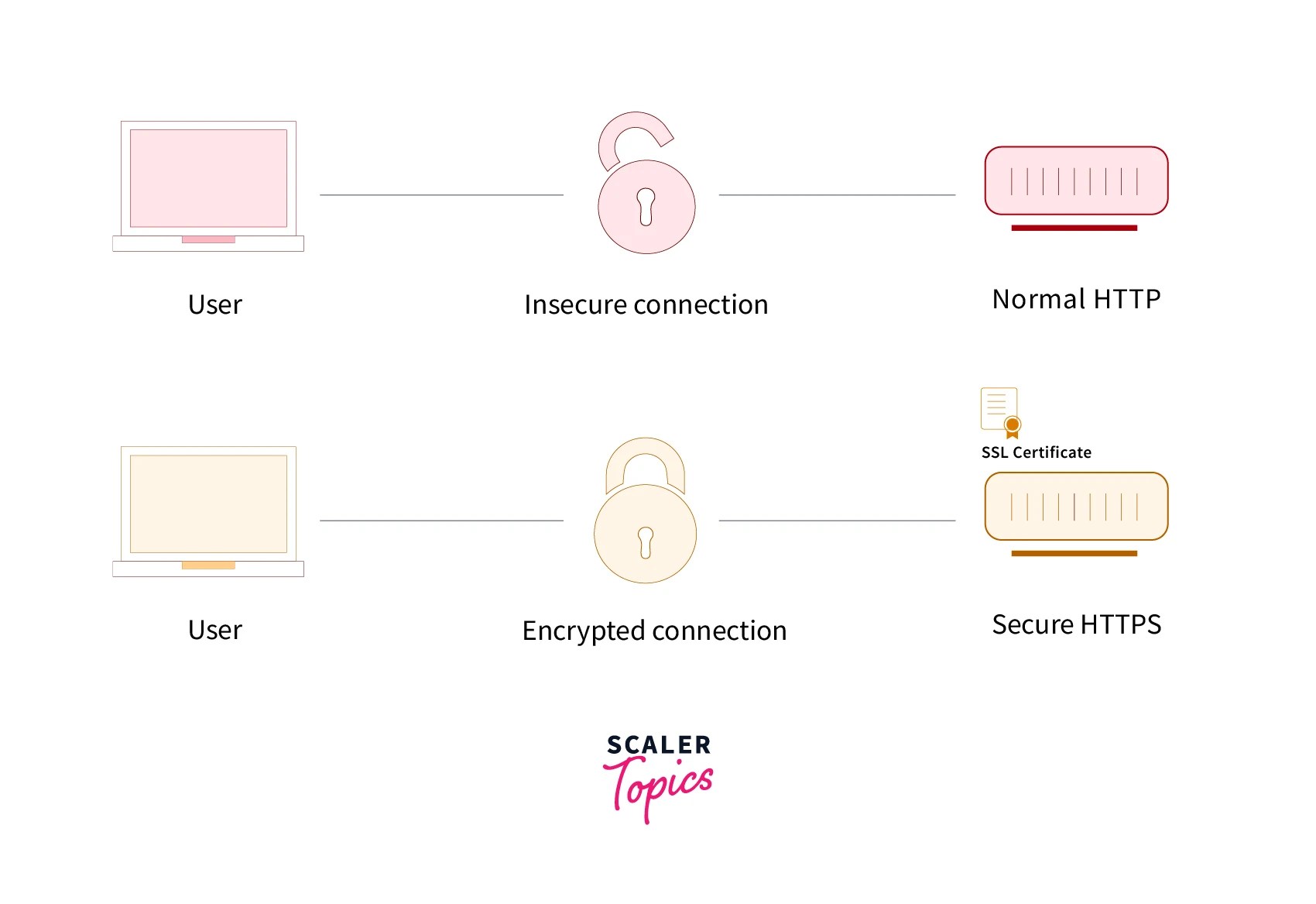 Https Www.hclips.com Videos Mature-wife-threesome-sex-video