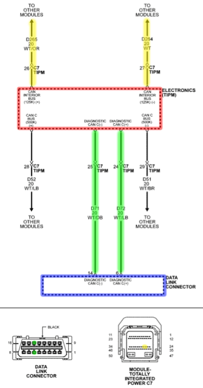 Wiring Diagram 2011 Town And Country - Wiring Draw And Schematic