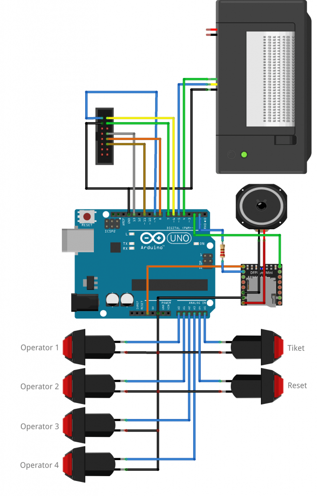 Mesin antrian dmd dilengkapi suara dengan arduino – Perancangan  mesin-otomatis dan instrument