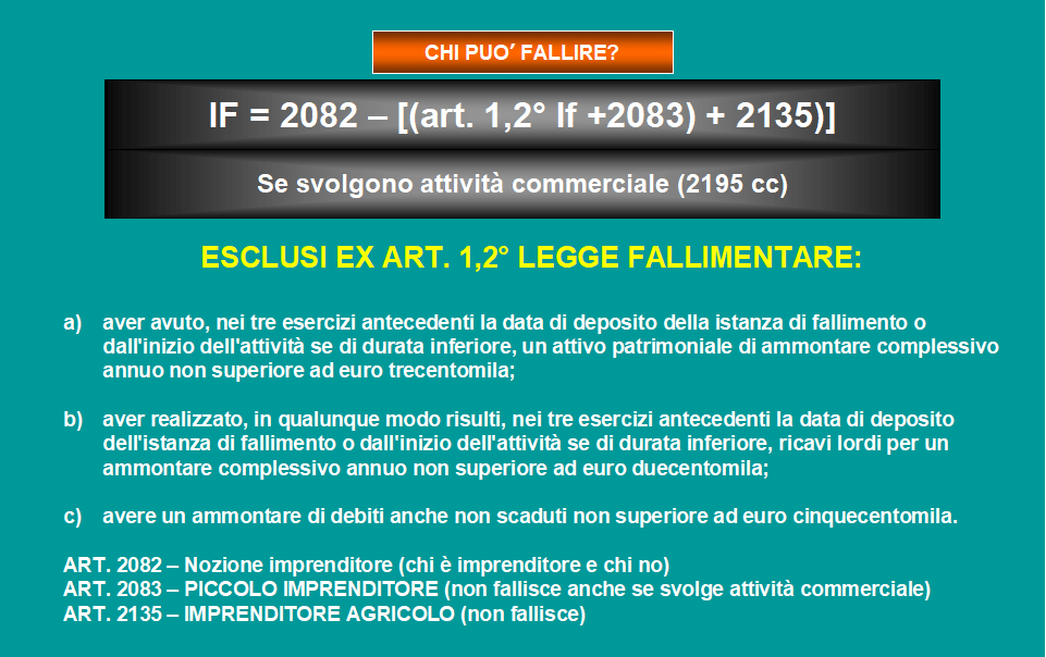 Fallimento 604_x_961_png