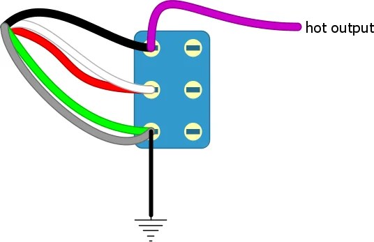 Seymour Duncan P Rail Wiring Diagram Seymour Duncan P Rail Wiring Diagram