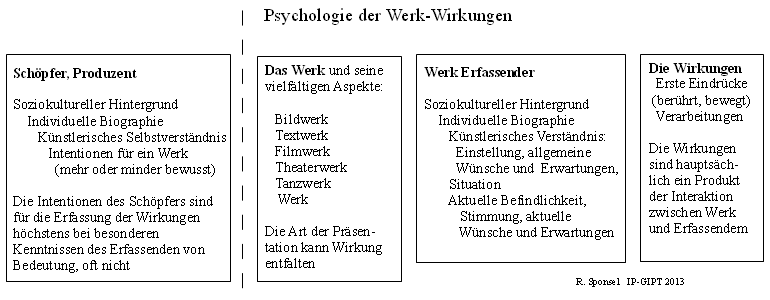 Der Prozess Kafka Wichtige Zitate Zitate Vom Leben