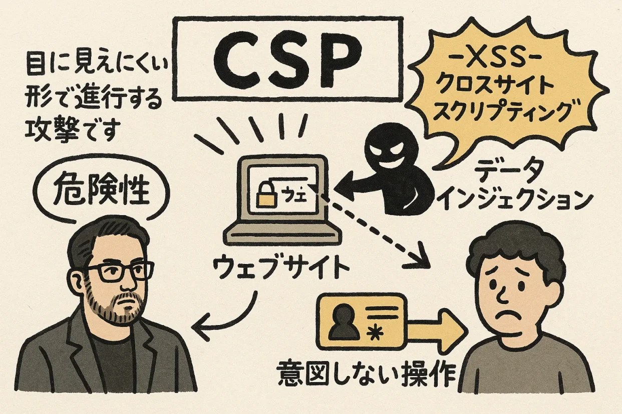 会社のウェブサイトは安全ですか？CSP(コンテンツセキュリティポリシー)が必要な理由 - SHIN株式会社 ｜熊本のホームページ制作・システム開発