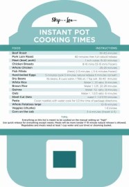 Free Printable Instant Pot Cheat Sheet | Skip To My Lou