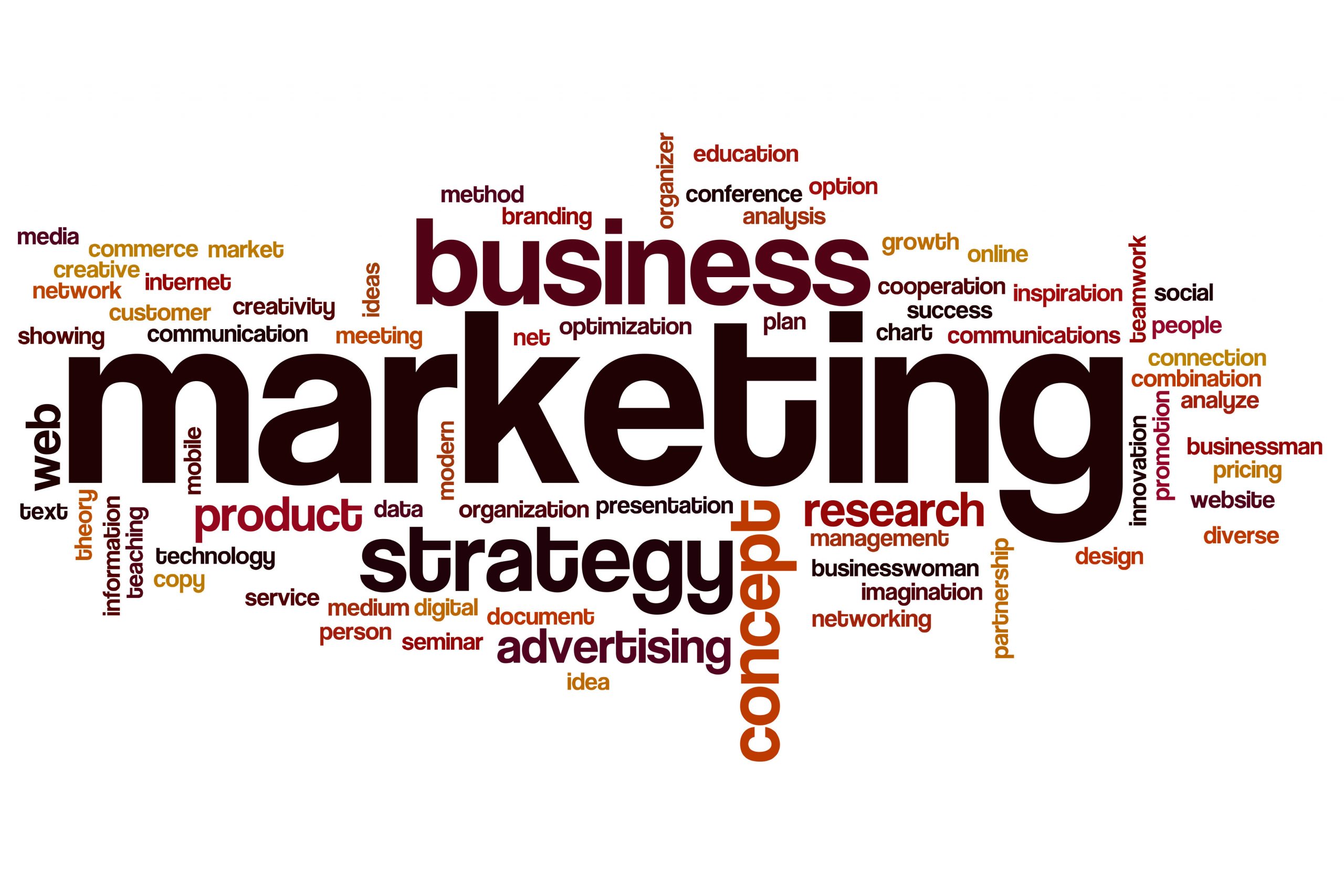 What Are The Different Promotional Strategies