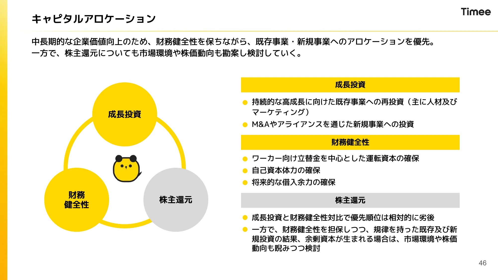 スライドの図解のトライアングルの参考デザイン | Slideland（スライドランド）