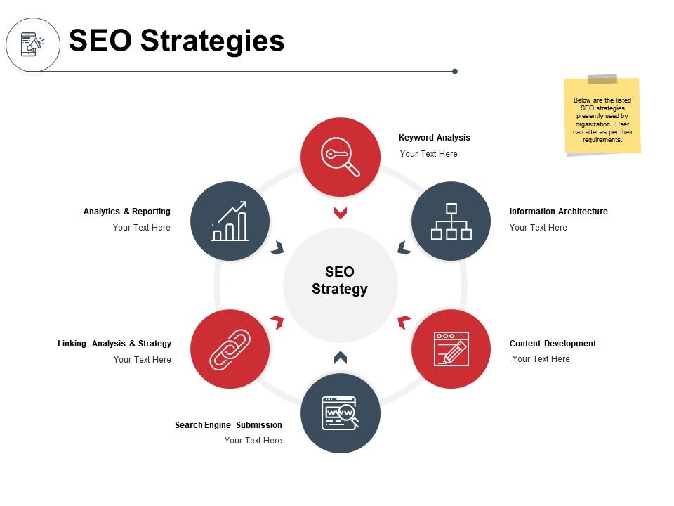  Ateam's SEO strategy - About data analysis and foundation building - ｜Ateam series 3rd installment