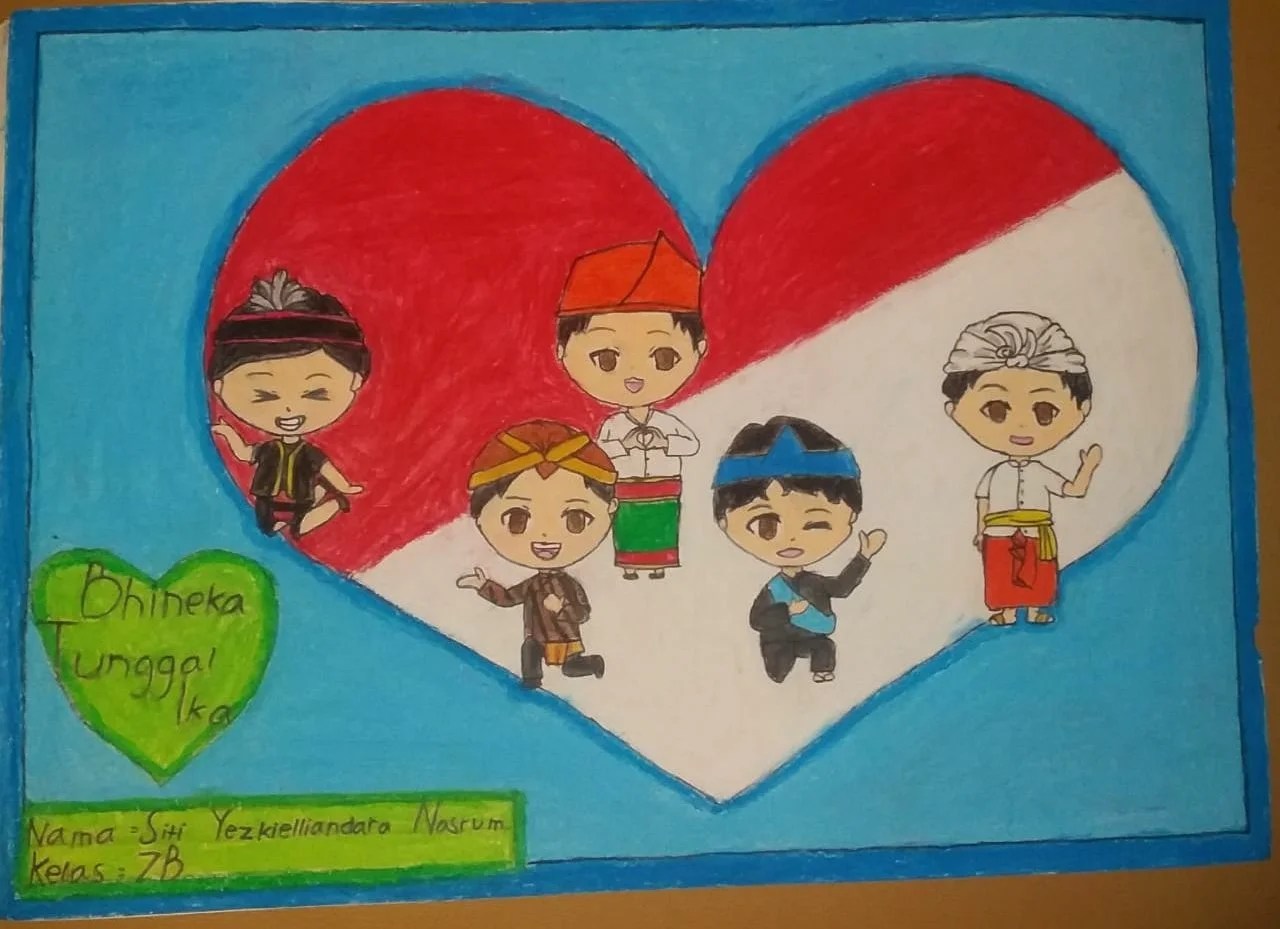 Hasil Lomba Menggambar dengan Tema “Bhineka Tunggal Ika” dalam Semarak  Bulan Bahasa dan Sumpah Pemuda