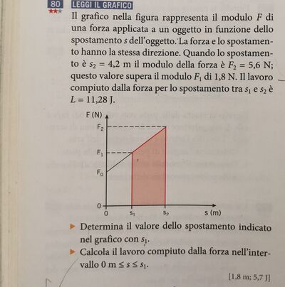Fisica – Domande – Sos Matematica 404_x_400_jpg
