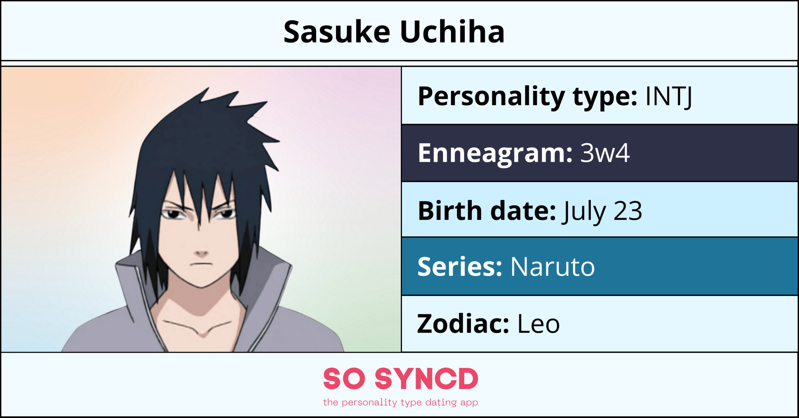 Sasuke personality type