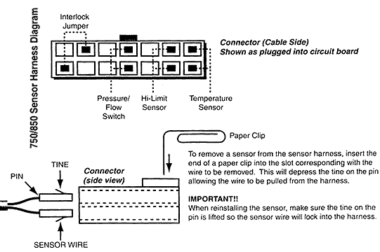Sundance Spas Wiring Diagram