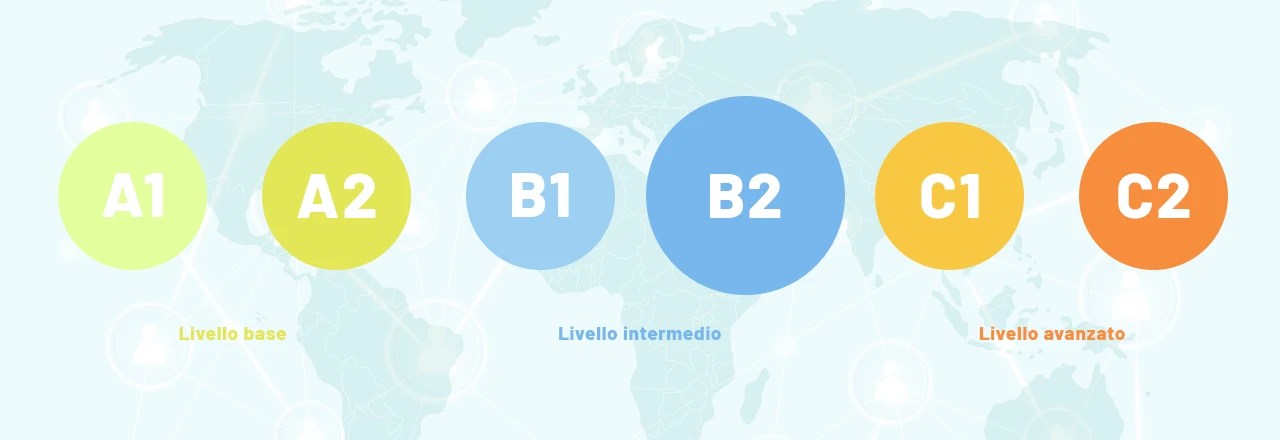 Corsi Online Di Tedesco B2 (Sprachenatelier) 440_x_1280_jpg