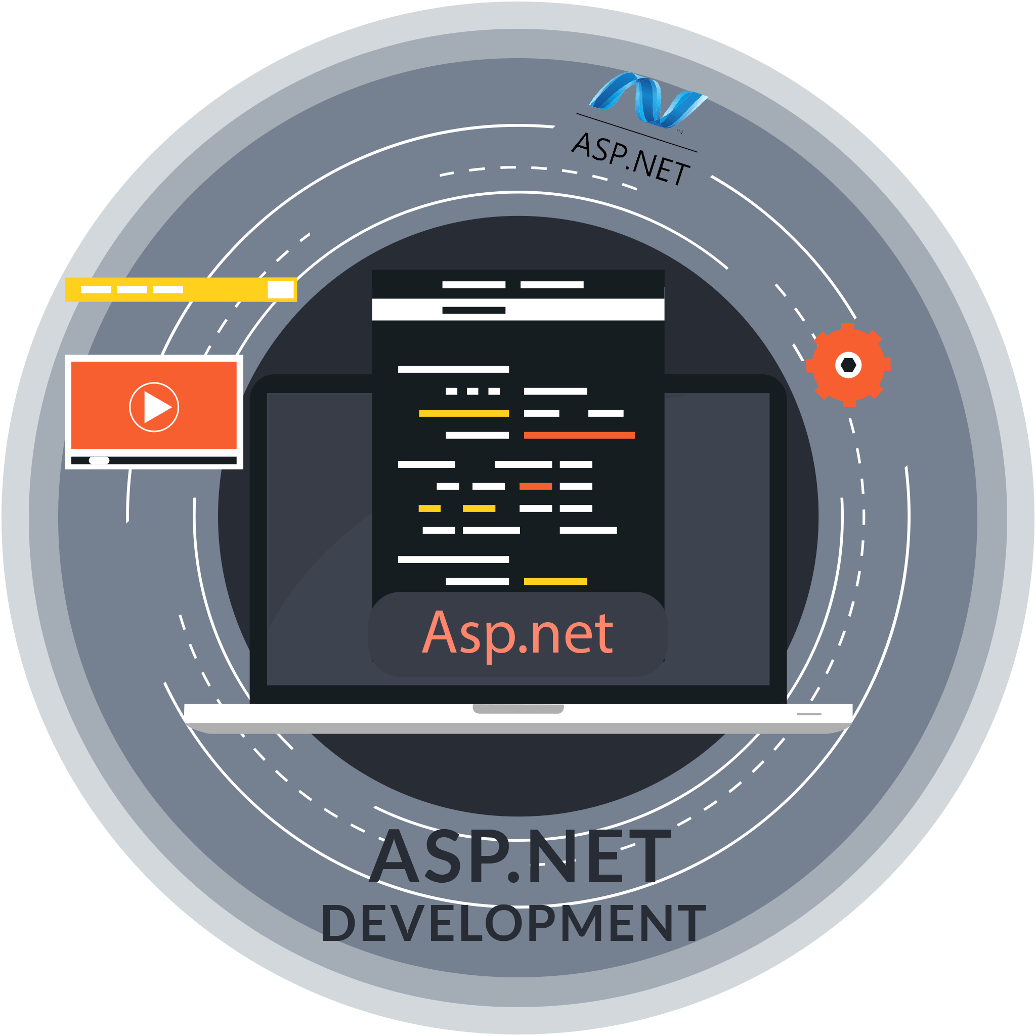 Asp.Net Technology Updates