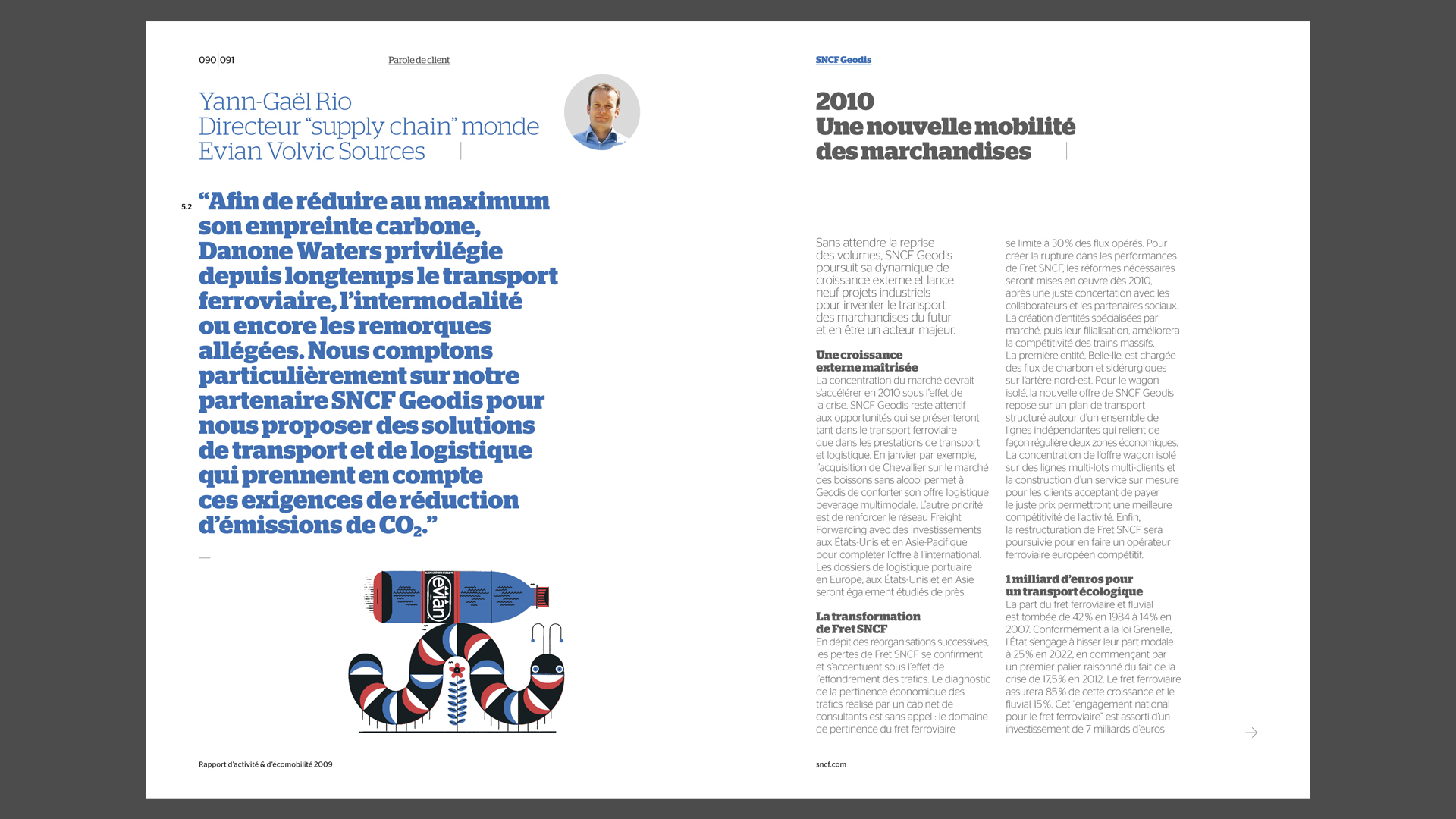 Lowe Stratéus pour SNCF - Stratégies