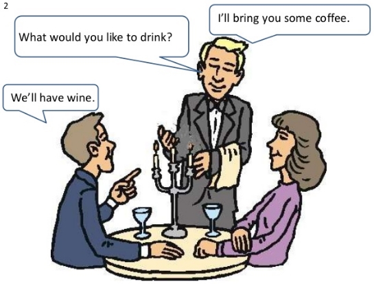 Contoh Dialog Percakapan Tentang Offering Something Expression Or Ordering Expression Dalam Bahasa Inggris | StudyBahasaInggris.com
