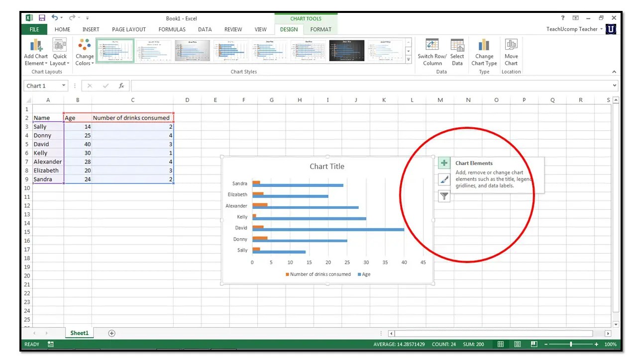 Insert Charts Into An Excel Spreheet