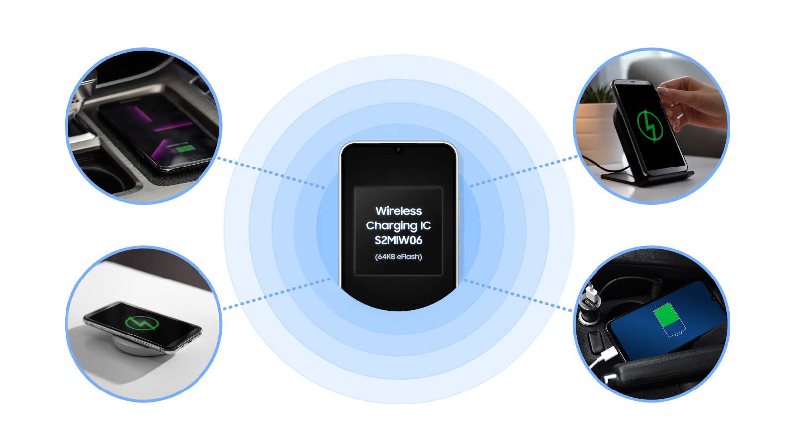 Samsung Galaxy phones will upgrade to Qi2 in 2025
