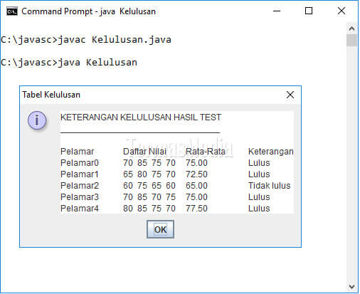 Larik (Array) Dimensi Banyak Di Java