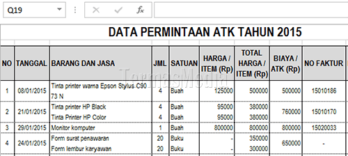 Menyembunyikan Header Kolom Dan Baris Di Microsoft Excel