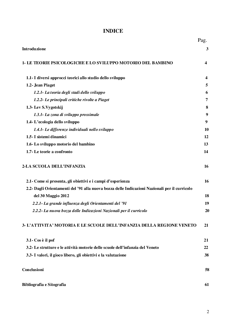 Da Piaget A Vygotskij: Analisi Sull'educazione Motoria Nelle Scuole D'infanzia Del Veneto - Indice 1123_x_793_png
