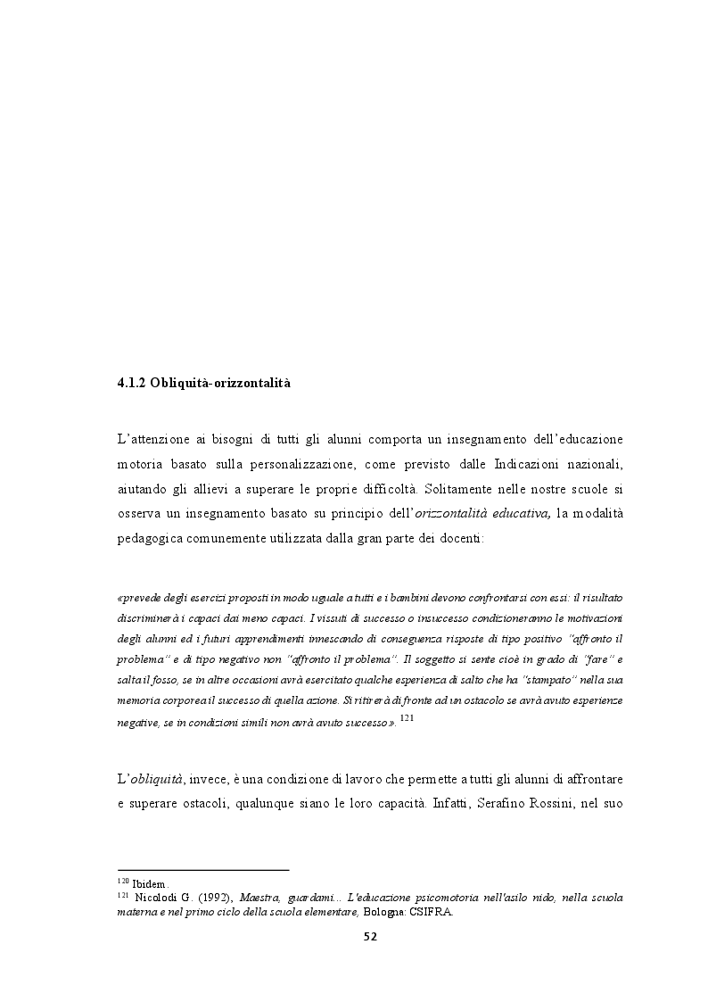 Psicomotricità: Unione Corpo-Mente. Esperienza Sul Campo Nel Progetto “Sport Di Classe” - Tesi Di Laurea - Tesionline 1123_x_794_png