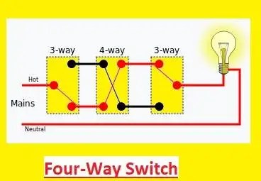 How To Wire A Four Way Switch The Engineering Knowledge How To Wire A Four Way Switch The Engineering Knowledge