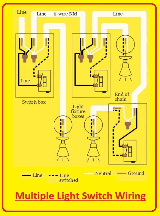 Light Switch Wiring Diagram A Detailed Tutorial The Engineering Light Switch Wiring Diagram A Detailed Tutorial The Engineering