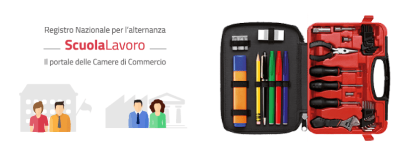 Registro Alternanza Scuola Lavoro | Camera Di Commercio Di Torino 311_x_825_png