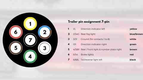 7 pin trailer plug