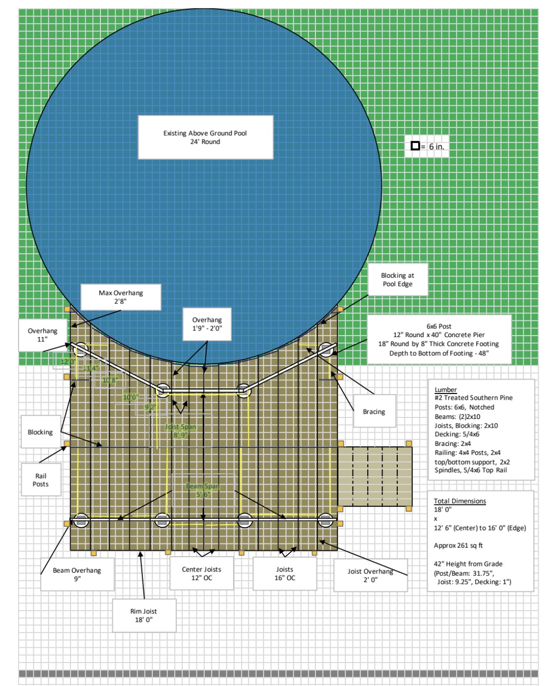 8 By 12 Deck Plans