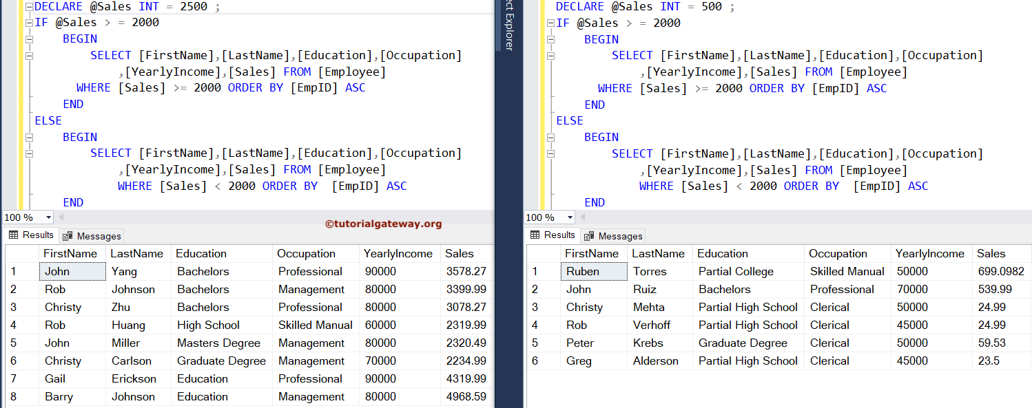 SQL IF ELSE Statement