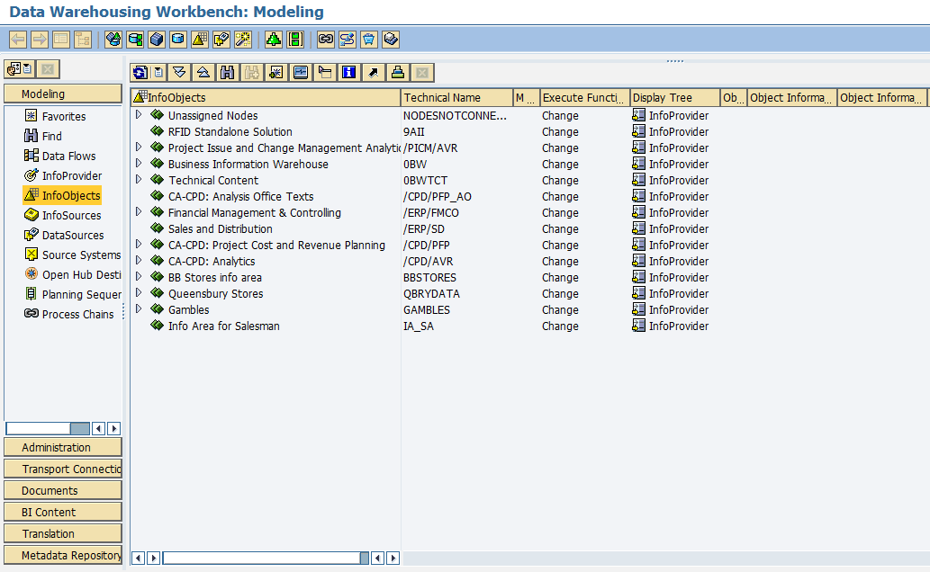 What is Administrator Workbench (AWB) in SAP BW - TutorialKart