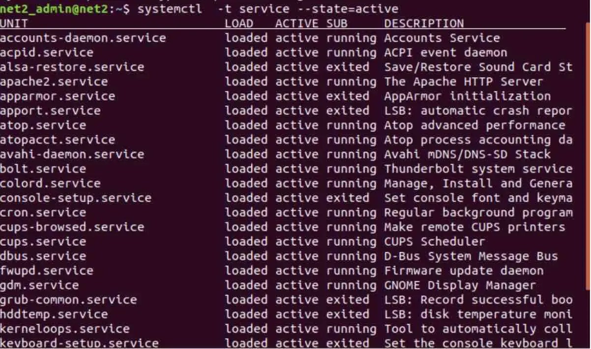 How To Manage Ubuntu Boot Services: List, Start, And Stop Systemd Services At Startup 2 Systemctl list active services output