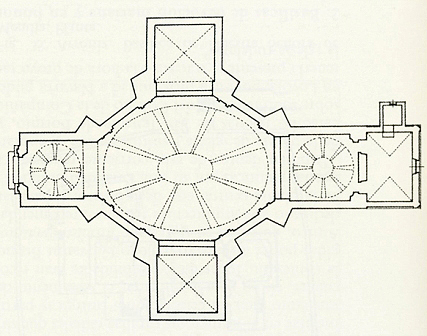 Plegaria De Ladrillo Y Sillar Arquitectura Religiosa En El Barroco Navarro
