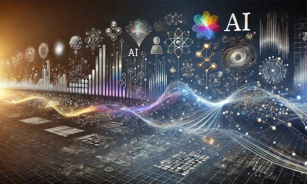 Desde palabras hasta conceptos: cómo los modelos conceptuales grandes están redefiniendo la comprensión del lenguaje y la generación