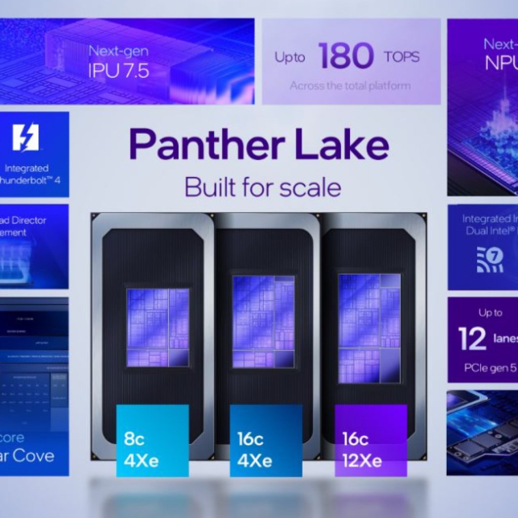 إنتل تستعد للكشف عن معالجات Core Ultra 300 Panther Lake في CES 2026 بقوة جيل جديد – التقنية بلا حدود