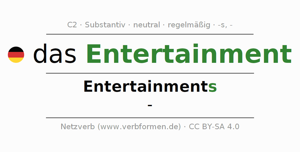 Deklination Entertainment Alle Falle Des Substantivs Plural Und Artikel