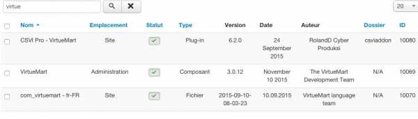 0ù sont les modules de base (VM - Shopping cart) ? (résolu) - Forum  VirtueMart francophone - VirtueMart, boutique en ligne