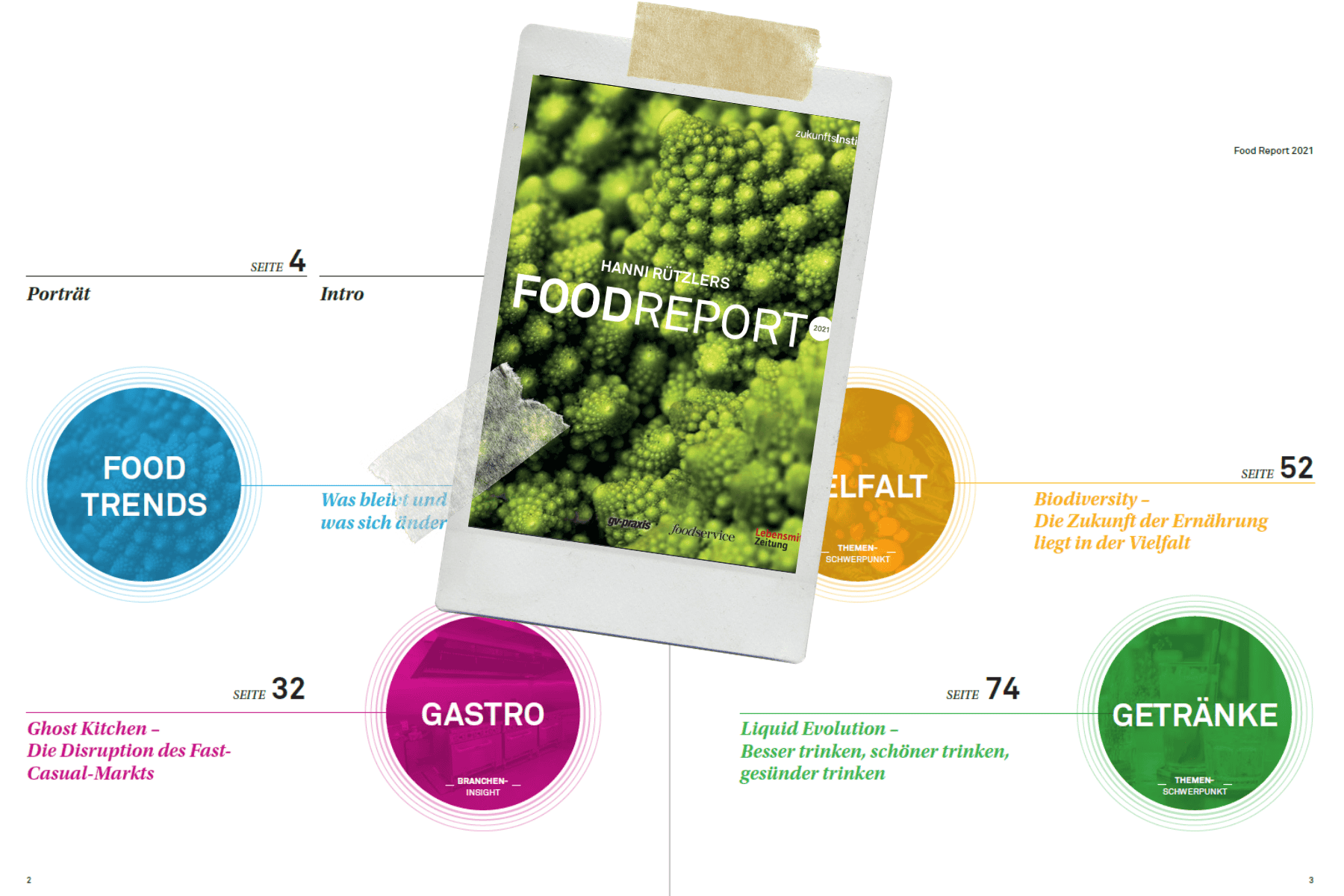 Food Report Kulinarisch Fur 2021 Aufstellen Verband Der Koche Deutschlands E V