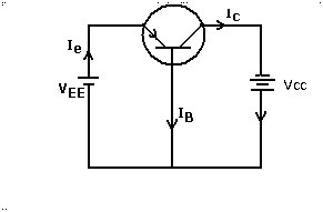 Transistor Configuration Types Characteristics With Comparison Table Transistor Configuration Types Characteristics With Comparison Table
