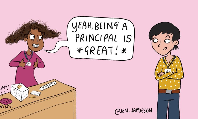 help! Should I go to school leaders or do it some other way?