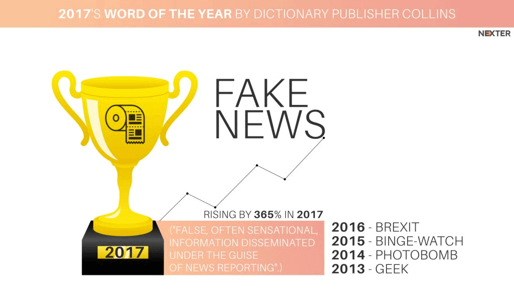 Introduzione Al Laboratorio Di Fake News 576_x_1024_png